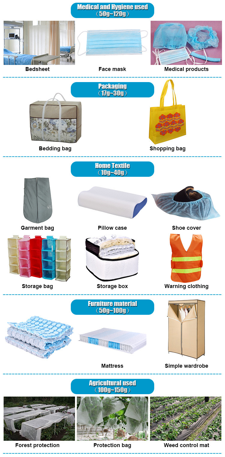 rayson nonwoven,ruixin,enviro-Biodegradable Furniture And Bedding Covers Spunbond Pp Non Woven Fabri-1