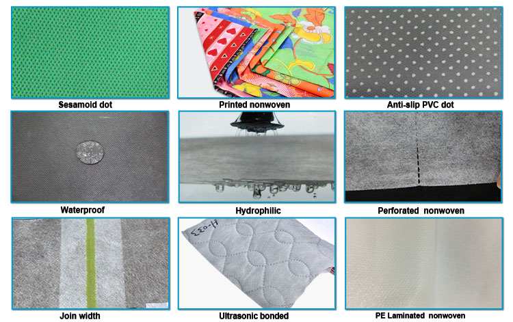 rayson nonwoven,ruixin,enviro-Durable PP Spunbonded Non Woven Anti Slip Fabric with PVC Dots , Home -2