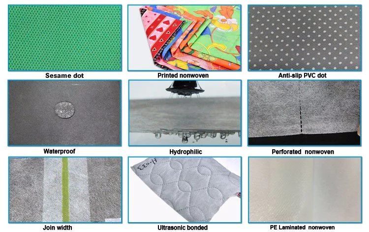 spunbond nonwoven fabric pet spunbond non woven polypropylene rayson nonwoven,ruixin,enviro Brand